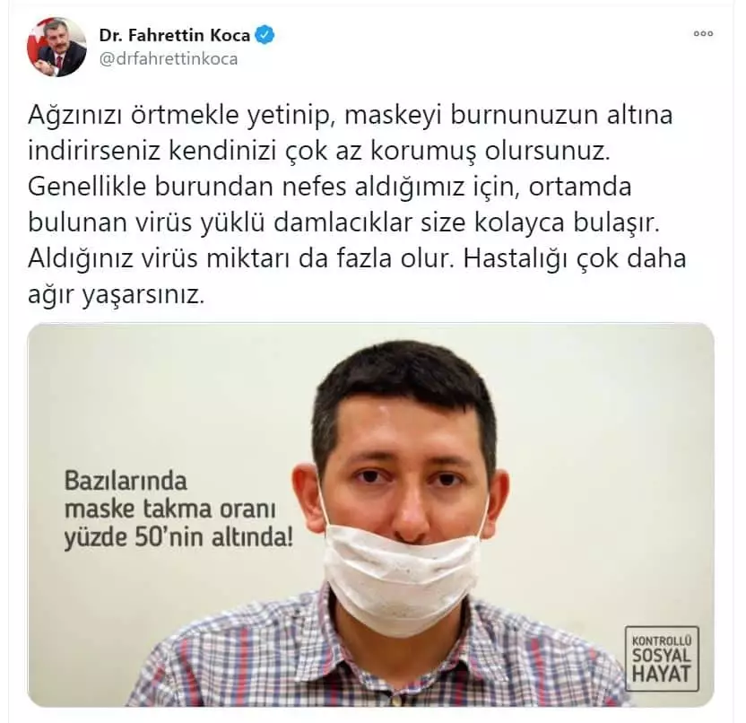 Bugün tespit edilen 2. 576 yeni hastamız var