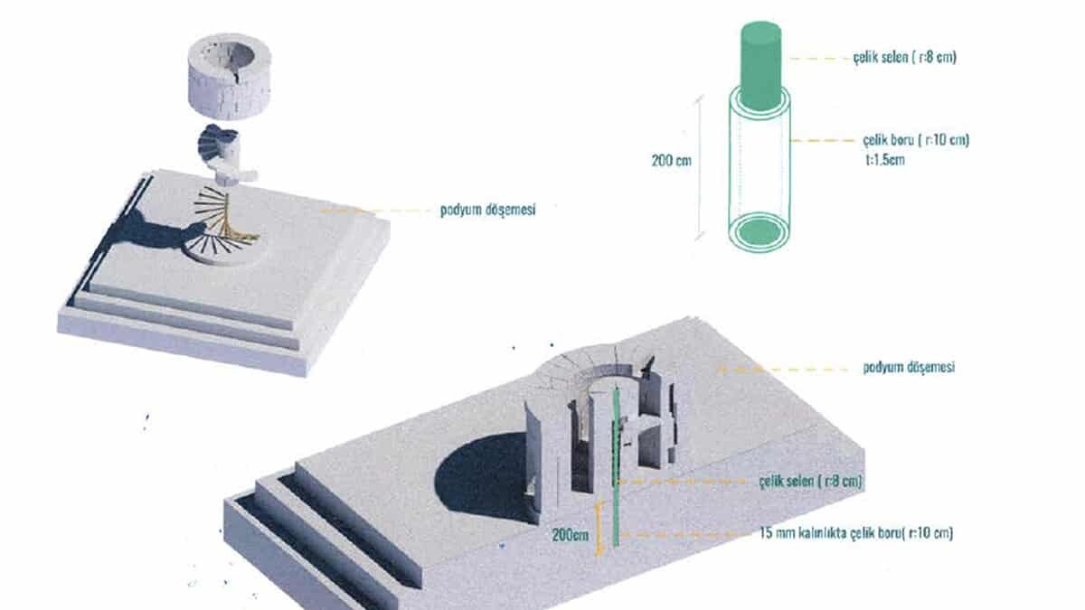 Patara Deniz Feneri'nin, orijinal taşlarıyla yeniden restoresinde olası bir deprem ve tsunamiye karşı hazırlanan statik rapor onaylandı.
