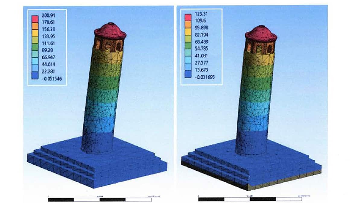 Roma İmparatoru Neron tarafından M.S. 54 yılında inşa ettirilen ve 1481 yılında meydana gelen depremde yıkıldığı değerlendirilen 26 metre uzunluğundaki Patara Deniz Feneri'nin, orijinal taşlarıyla yeniden restoresinde olası bir deprem ve tsunamiye karşı hazırlanan statik rapor onaylandı.