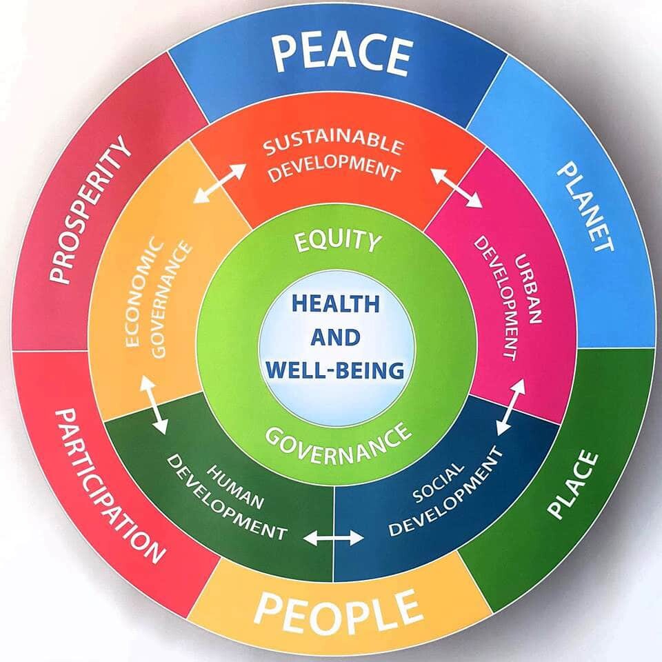 Amacımız sağlıklı bir kentte insanlarımızın mutlu olması