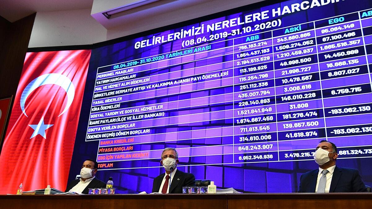 3 katrilyonluk yolsuzluk dosyasını savcılığa verdik