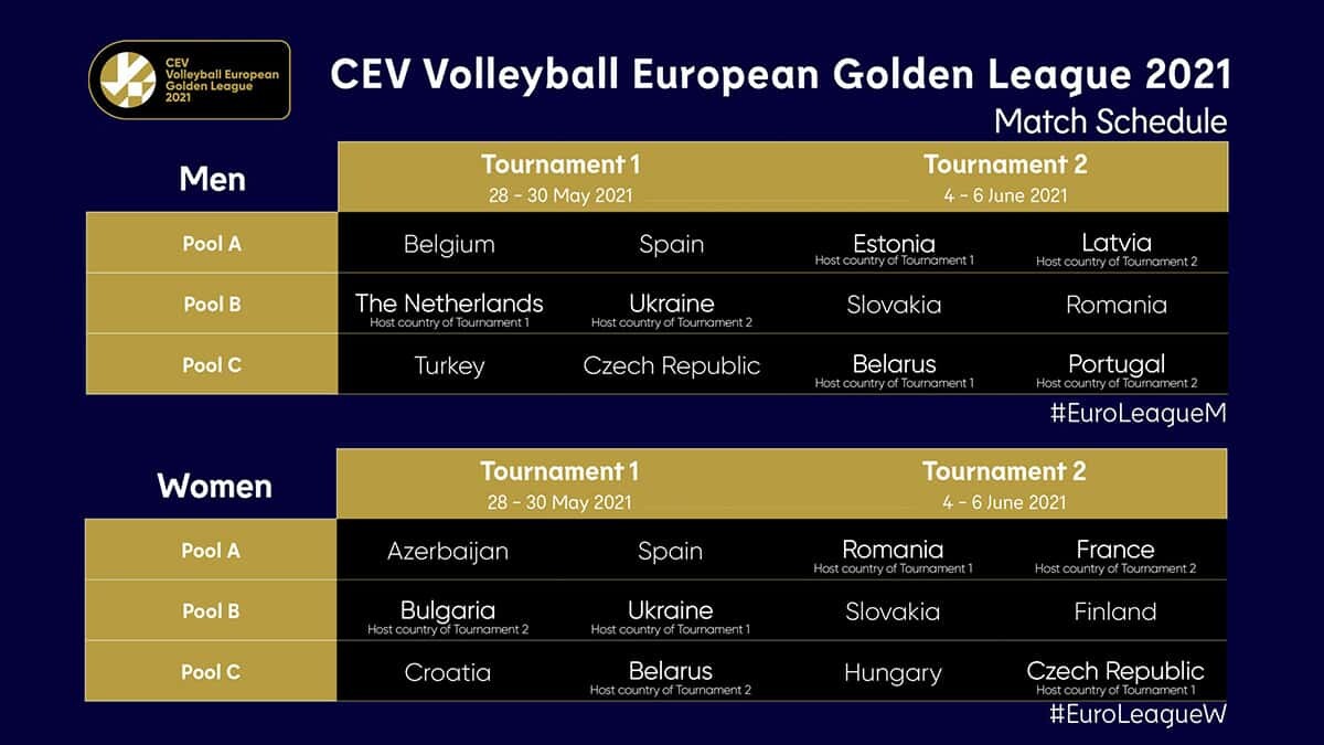 A Milli Erkek Voleybol Takımı'nın rakipleri belli oldu
