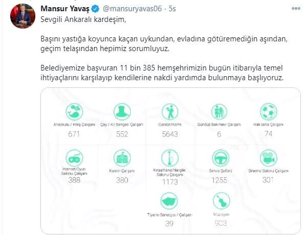 Kimsenin yatağa aç girmesine müsaade etmeyeceğiz