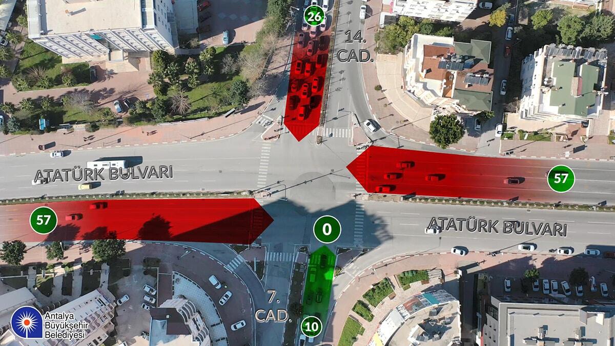 Trafik sıkışıklığına akıllı sinyalizasyon sistemi ile çözüm
