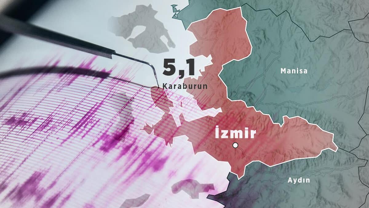 Deprem fırtınası yaşanıyor yazlıklarınıza gidin