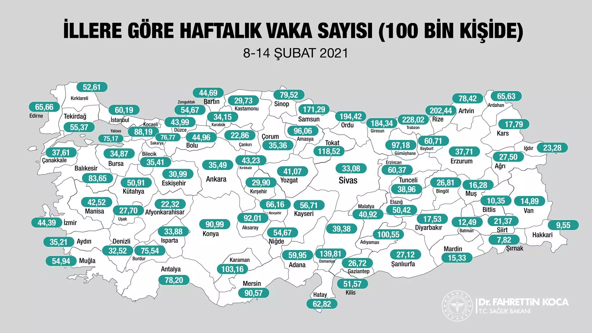 Koca'dan sitem eden kahramanmaraşlı vatandaşa yanıt