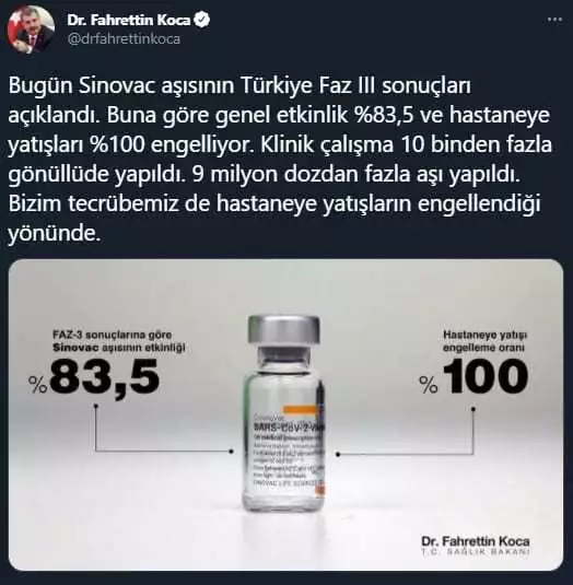 Sinovac aşısının genel etkinliği yüzde 83. 5