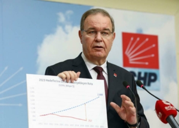 Hiçbir kadın cinayeti mazur görülemez