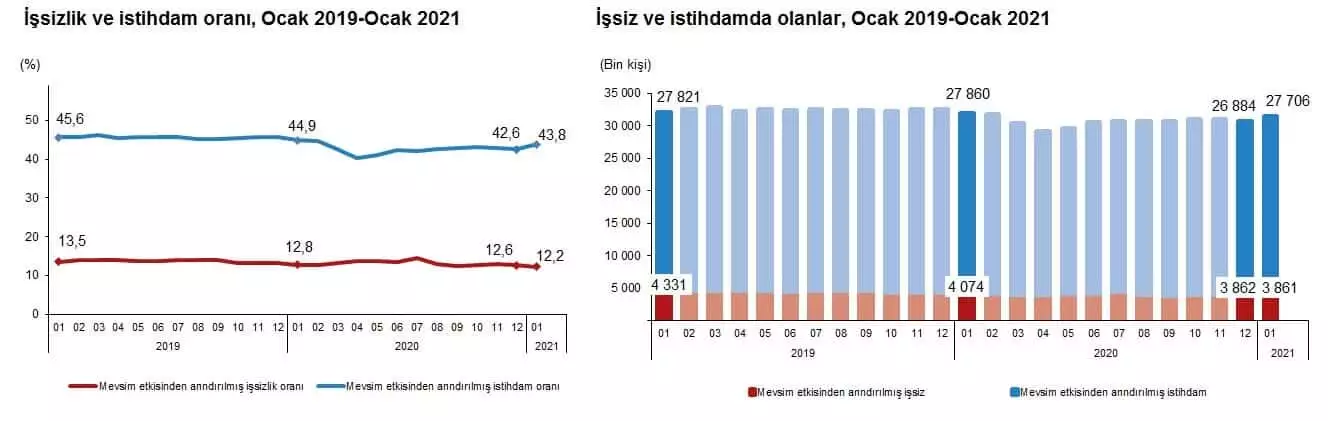 Indir - öne çıkan - haberton