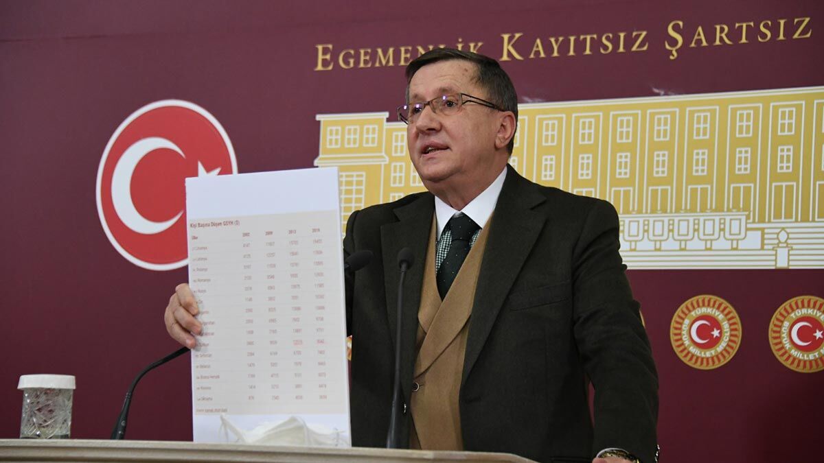 Böyle bir tweetin gereği var mı?