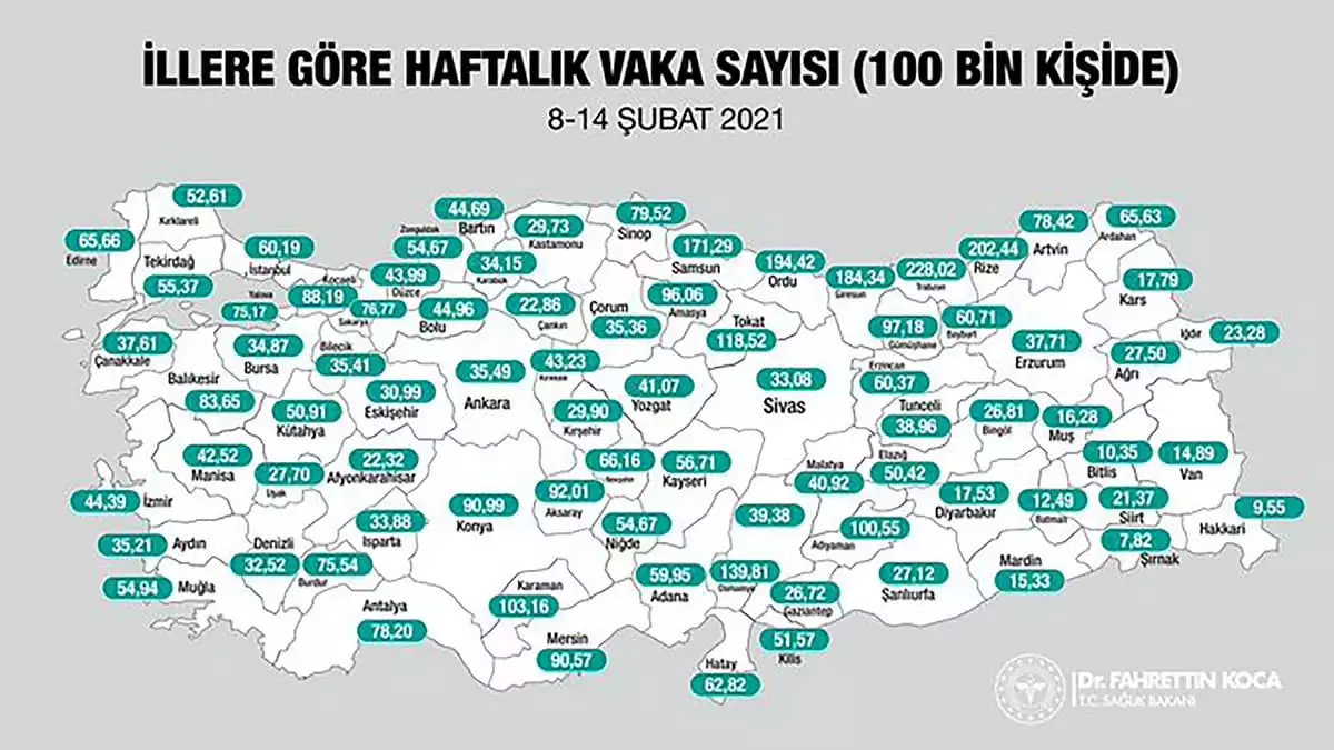 Karadeniz mutantı için bilim insanları harekete geçti