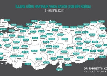 İl il haftalık vaka sayıları açıklandı