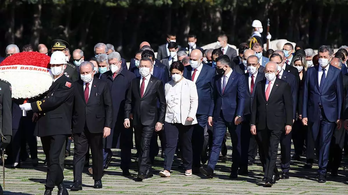Ankaraa'da 23 nisan ulusal egemenlik ve çocuk bayramı ile tbmm'nin açılışının 101'inci yıl dönümü dolayısıyla devlet erkanı anıtkabir'i ziyaret etti.