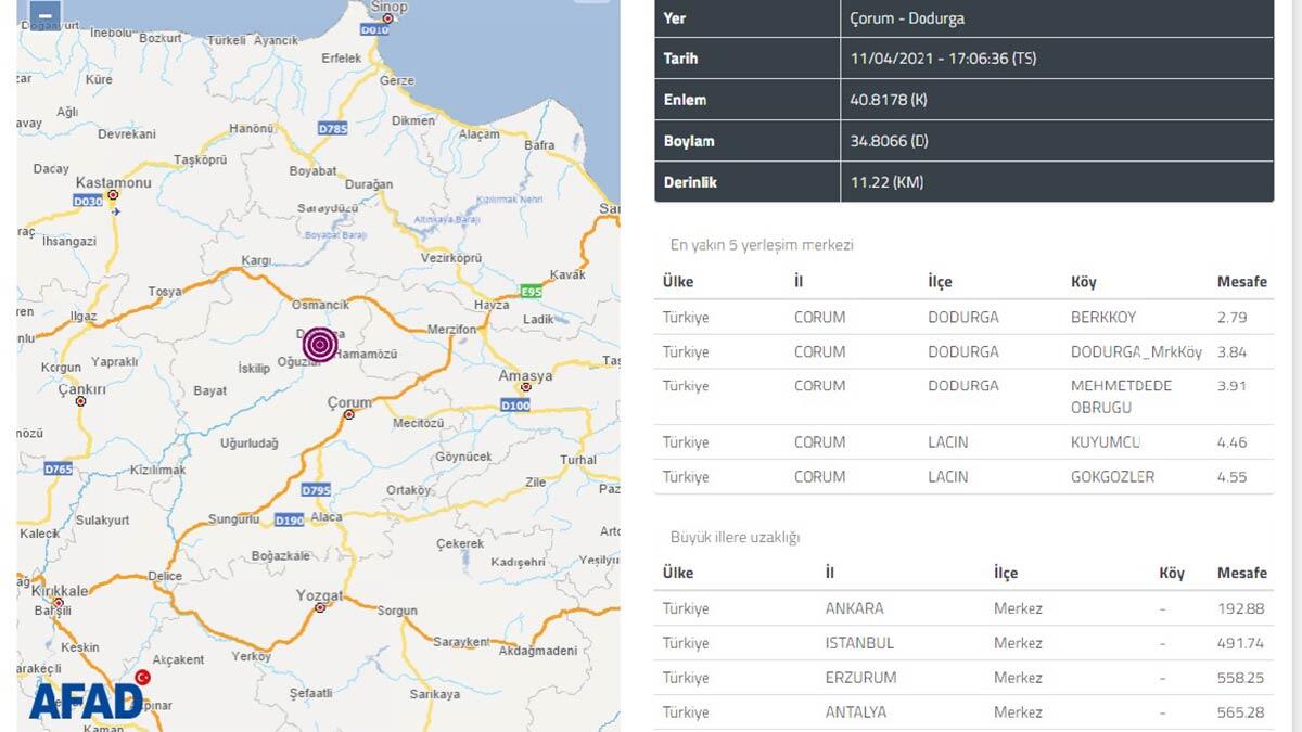 Çorum'da 4.2 büyüklüğünde deprem
