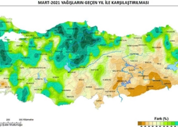 Mart ayında yağış bereketi