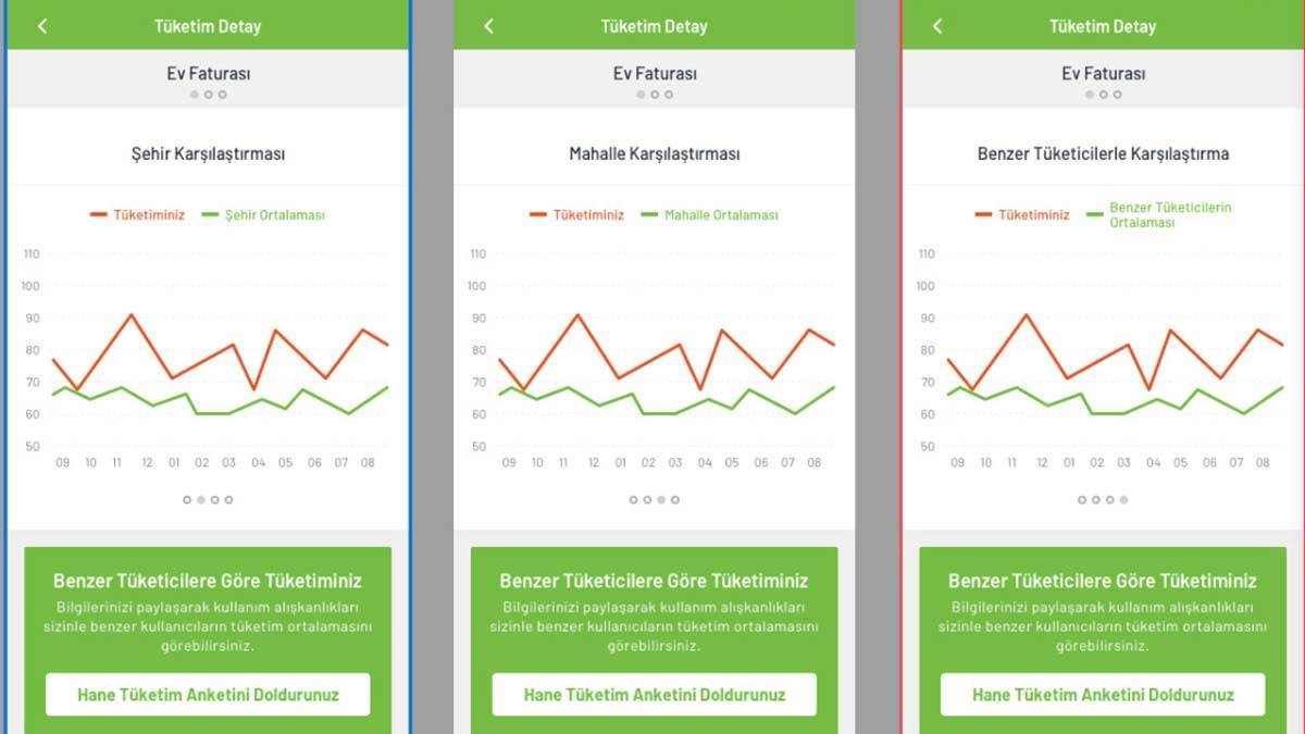 Sepaş Cebinde 3 ayda 50 bin kişi tarafından indirildi
