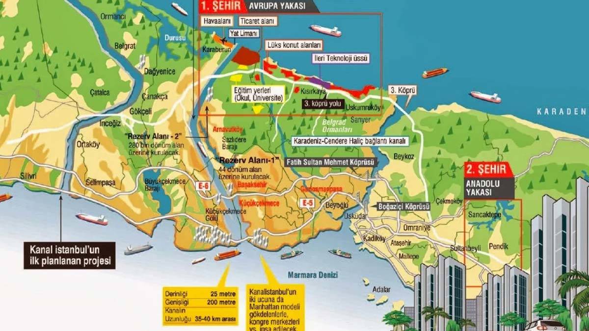 Bakan Kurum'dan Kanal İstanbul açıklaması