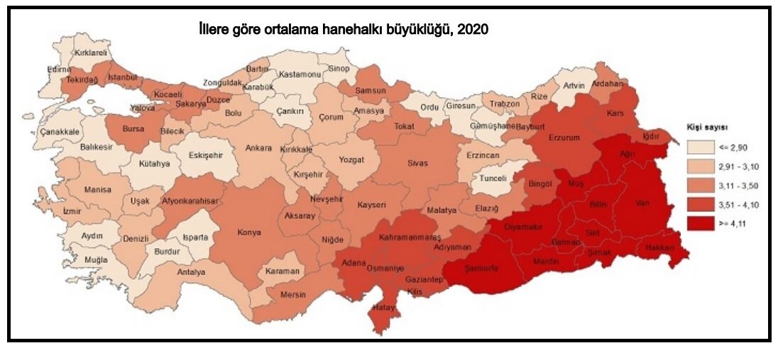 Ortalama hanehalkı büyüklüğü 3.30 kişiye geriledi