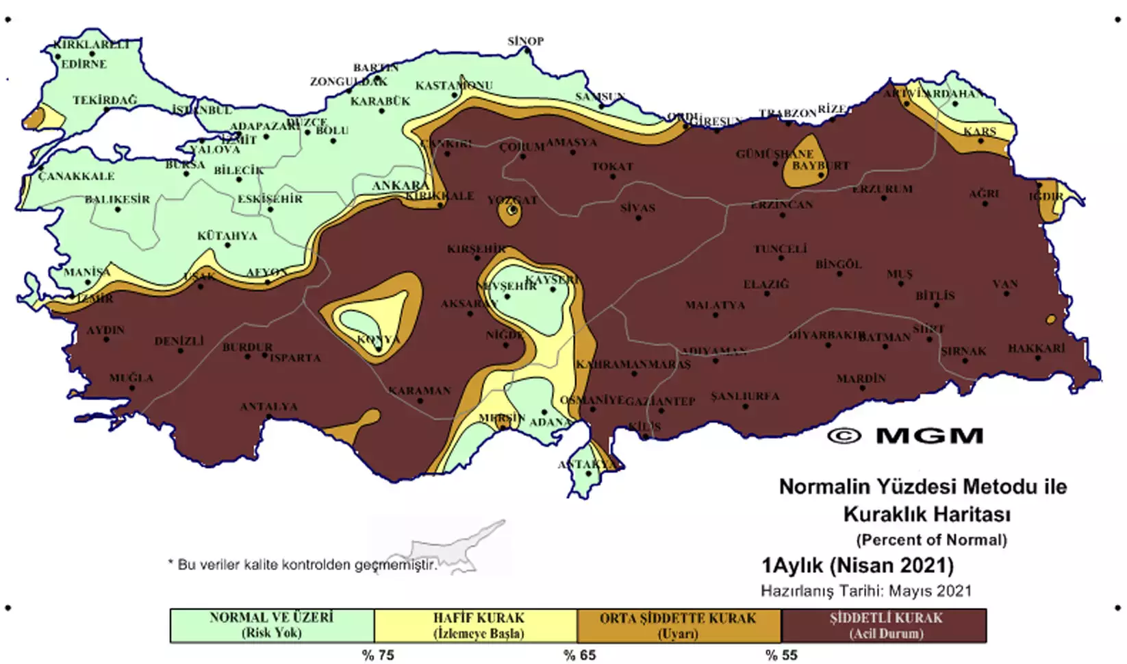Türkiye'de doğu anadolu, güneydoğu ve ege'nin güney kesimlerinde şiddetli, çok şiddetli ve olağanüstü kuraklık görüldü.