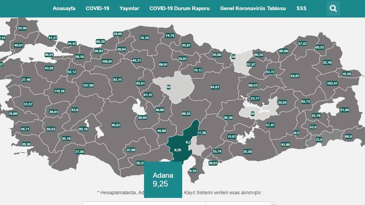 Bu düşüşü iyi değerlendirirsek bir daha pik yaşamayız