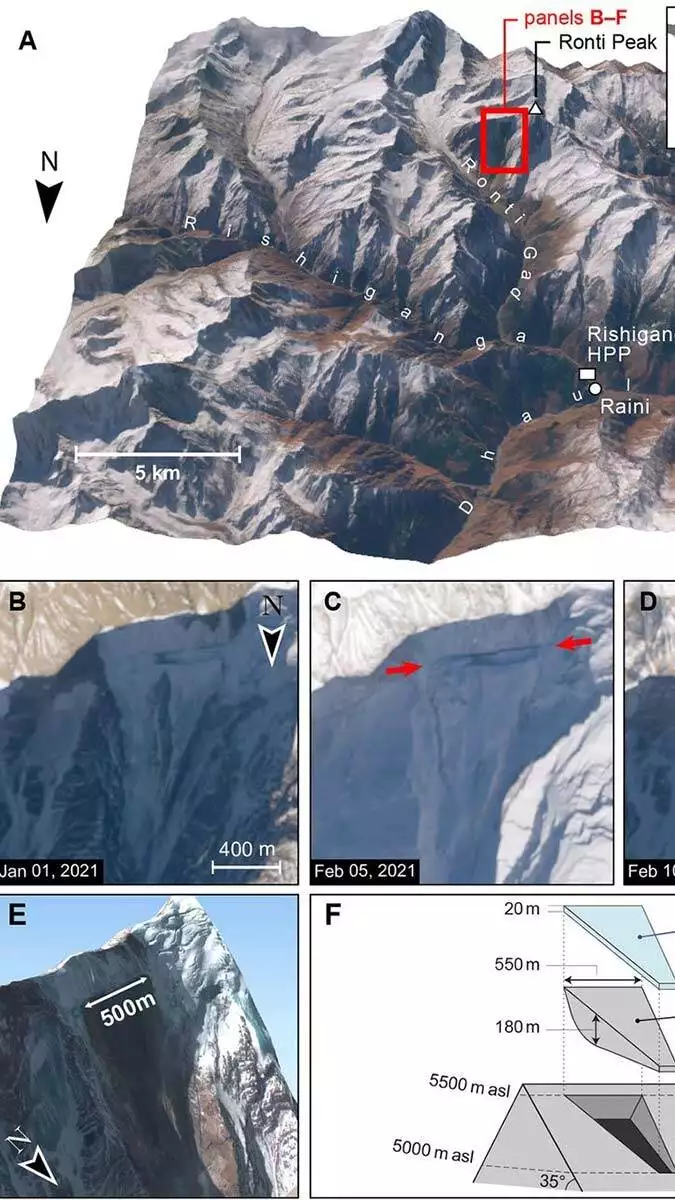 Himalaya dağları'ndaki buzul felaketi araştırılıyor