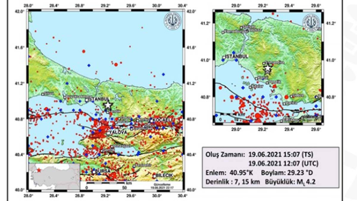 Kartal depremine ilişkin ön inceleme raporu