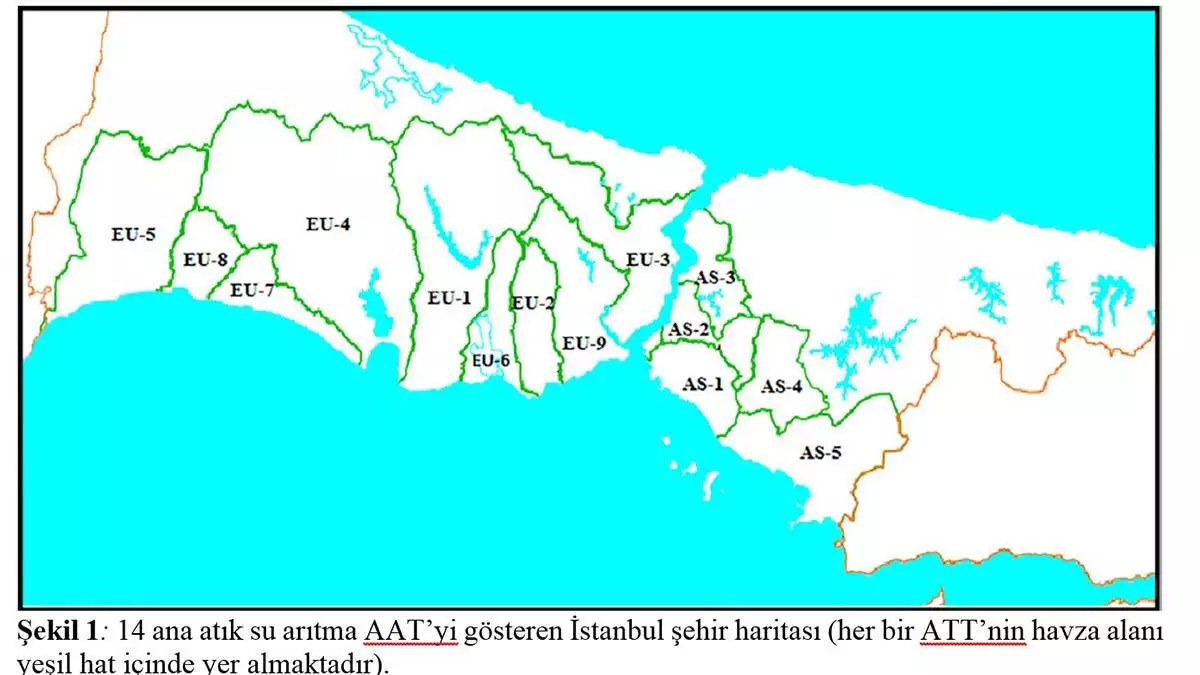 Atık su analizi tek başına belirleyici değildir