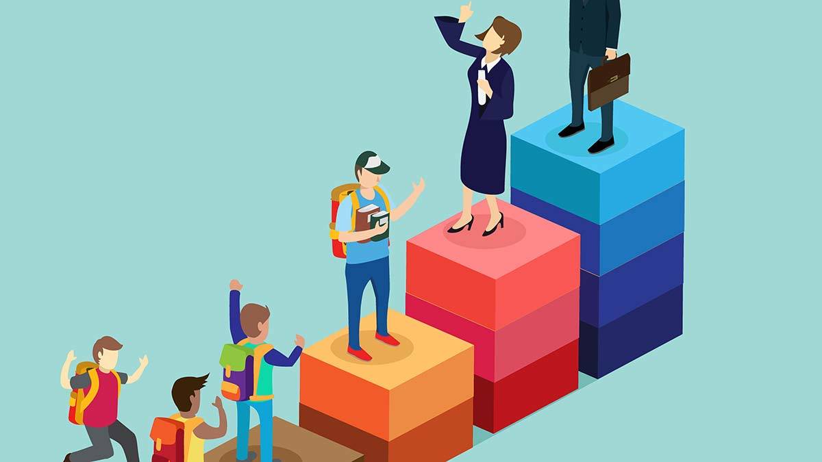 Maslow ihtiyaçlar hiyerarşisi kurucusu