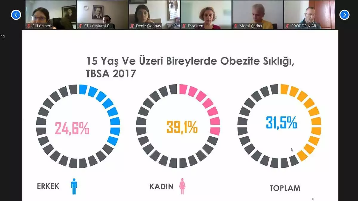 Ambalajli gidalarda seker icerigi yuzde 10 azaltilacak 3 - sağlık haberleri - haberton