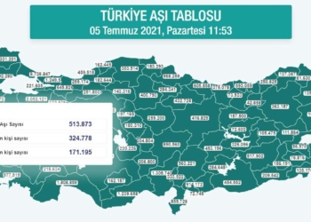 Çanakkale aşılamada 2. sırada yer aldı_2