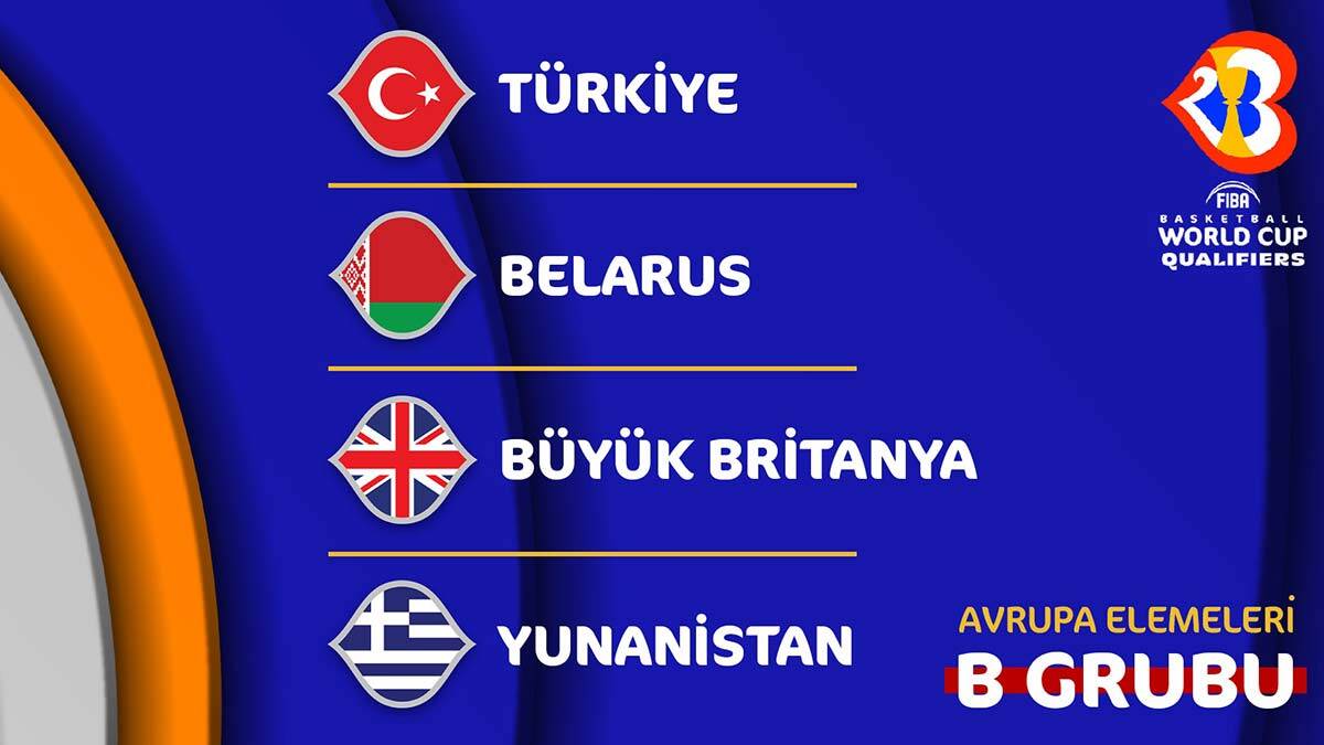 A Milli Erkek Basketbol Takımı'nın grubu belli oldu