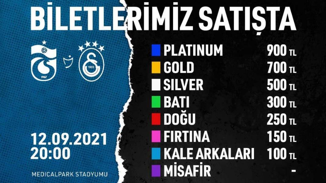 Trabzonspor'un Galatasaray maçı için biletler satışta