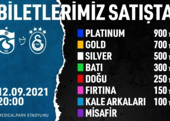 Trabzonspor'un Galatasaray maçı için biletler satışta