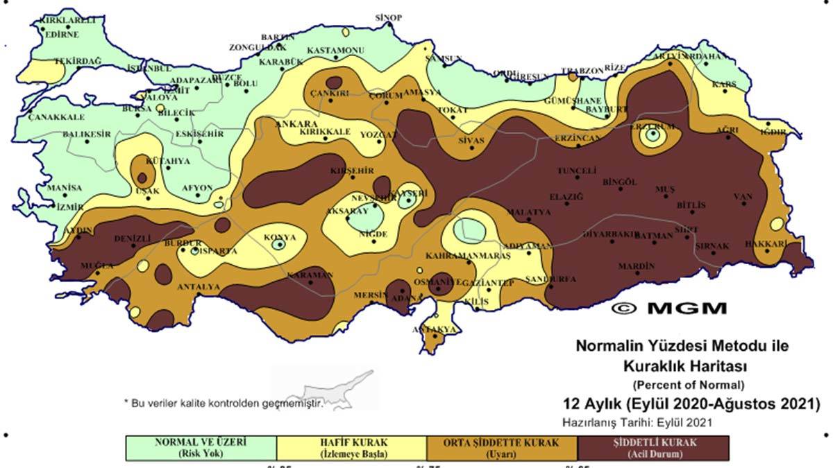 Ağustos ayında 'şiddetli kuraklık' yaşandı