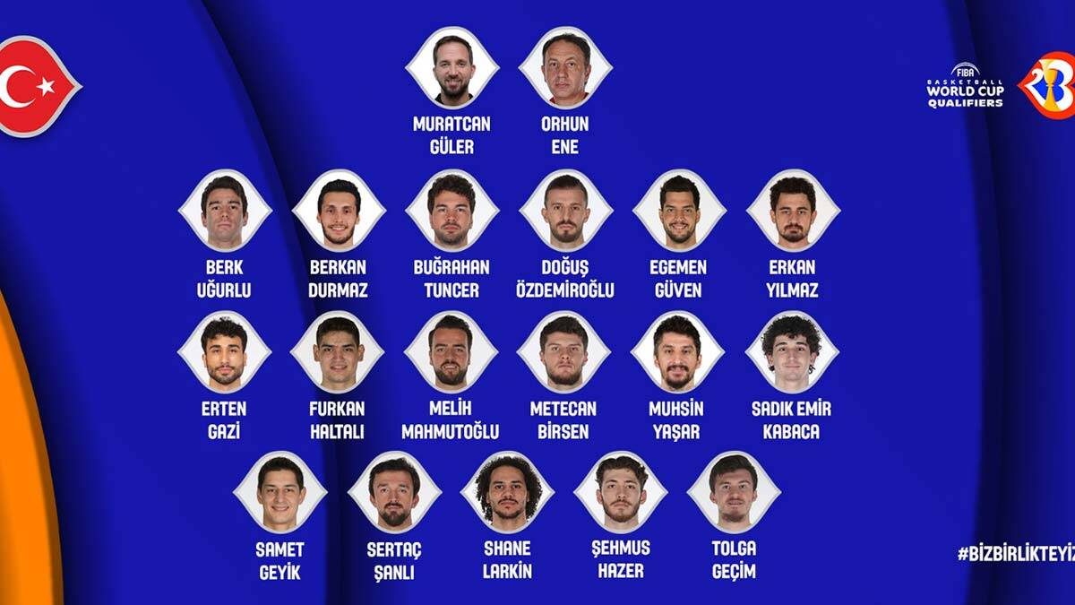 A Milli Erkek Basketbol Takımı'nın kadrosu açıklandı