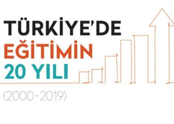 MEB, Türkiye'de eğitimin son 20 yılını kitaplaştırdı