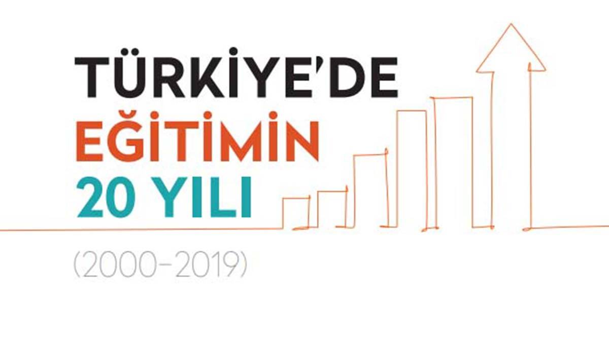 MEB, Türkiye'de eğitimin son 20 yılını kitaplaştırdı