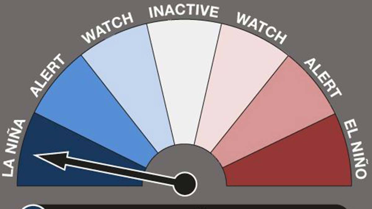 " La Nina olayları, yaz aylarında Avustralya'nın kuzey ve doğusunun çoğunda ortalamanın üzerinde yağış olasılığını artırıyor"