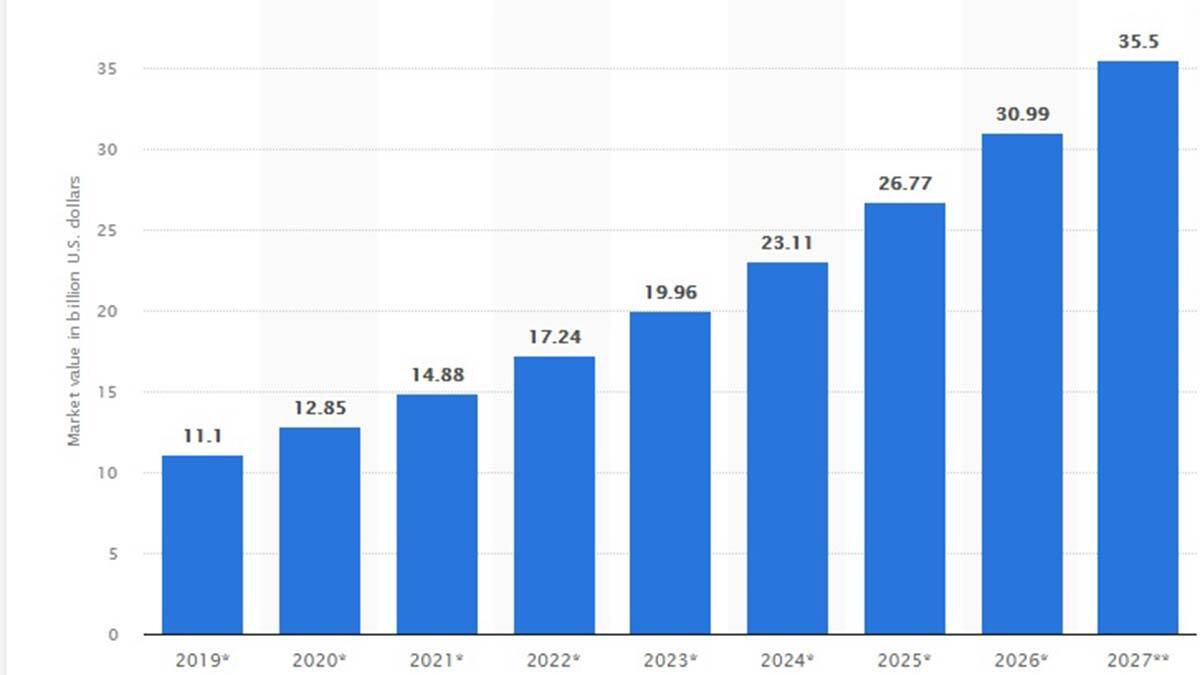 "Başvuru sayılarında ülke bazında ABD ve Güney Kore başa baş"