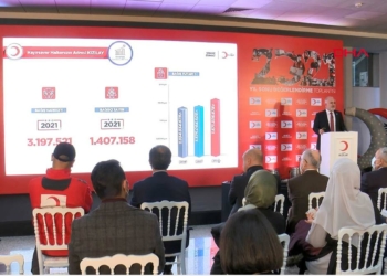 2022 Kırılgan kesimlerle dayanışma yılı ilan edildi