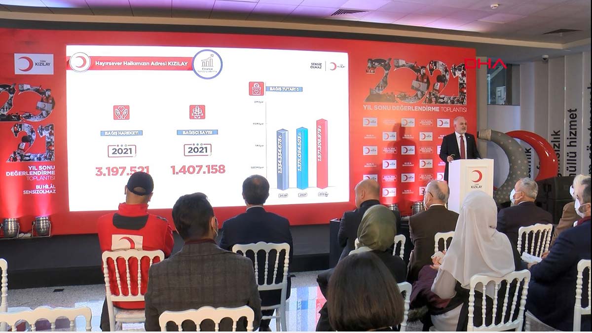 2022 Kırılgan kesimlerle dayanışma yılı ilan edildi