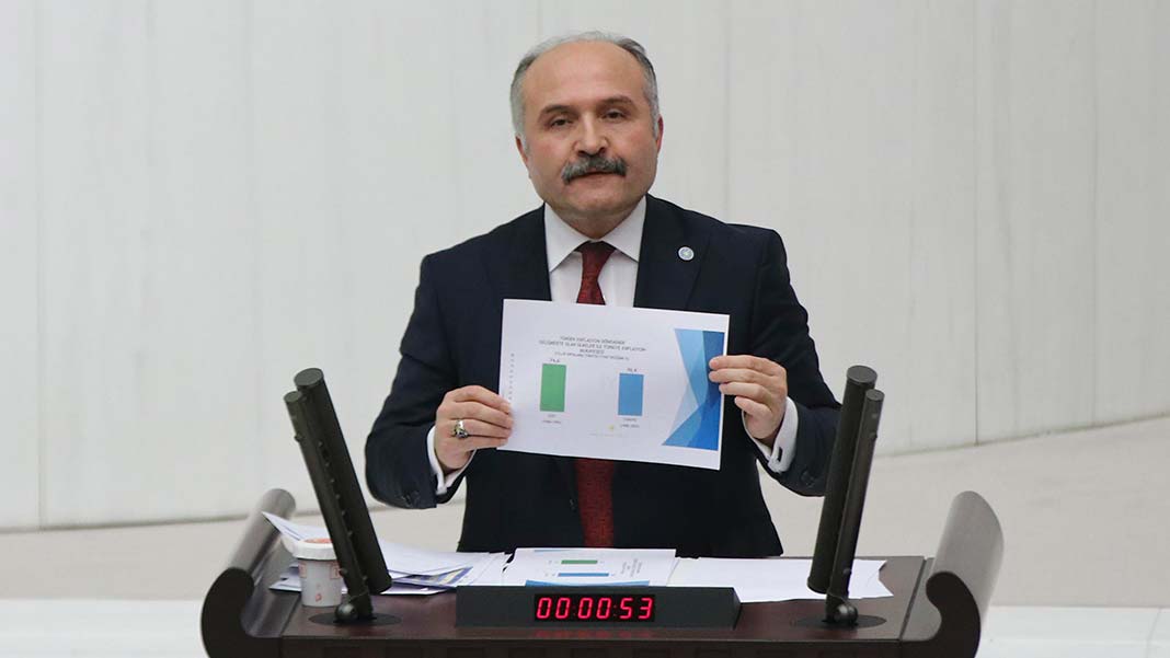 " Türkiye 1970'li, 1980'li, 1990'lı yılları yaşıyor. Merkez Bankası, enflasyonla mücadeleyi bıraktı."