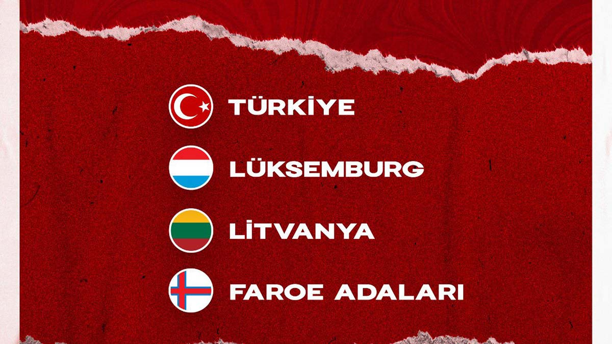 A Millilerin Uluslar C Ligi'ndeki rakipleri belli oldu