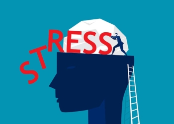 Anksiyete bozukluğunun belirtileri