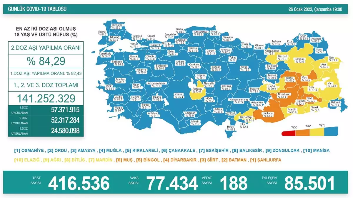 26ocak - öne çıkan - haberton