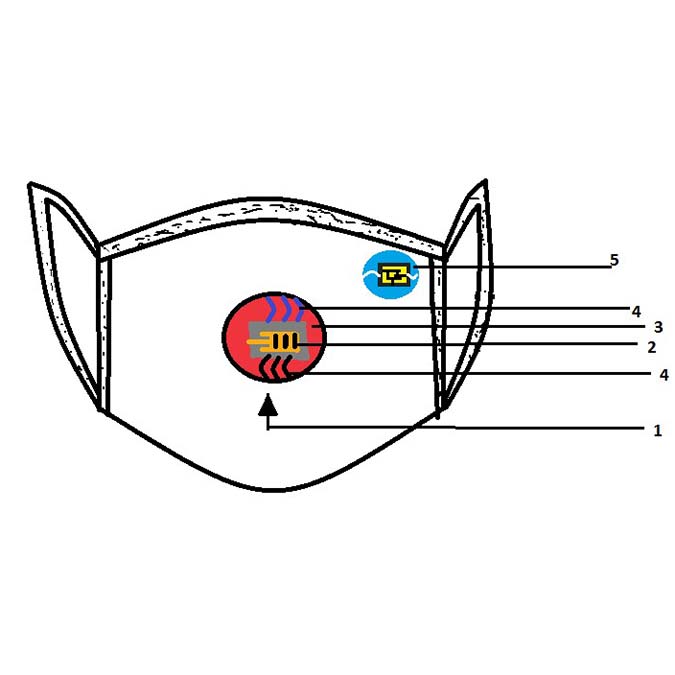 Hemşirelikte 3'üncü İnovasyon Zirvesi'nde 3 proje dereceye girdi