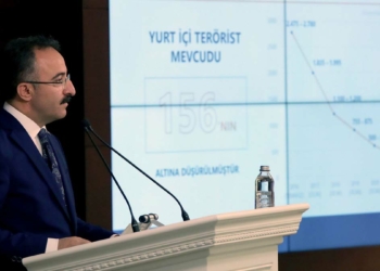Terör örgütleri 2021'i mumla arayacak