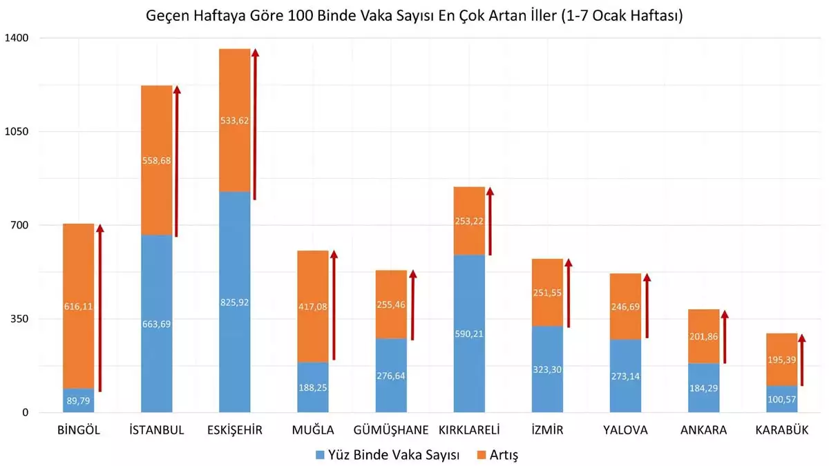 Illere - öne çıkan - haberton