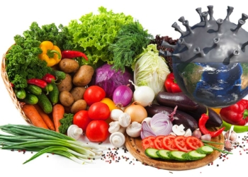 Covid-19 ve beslenme