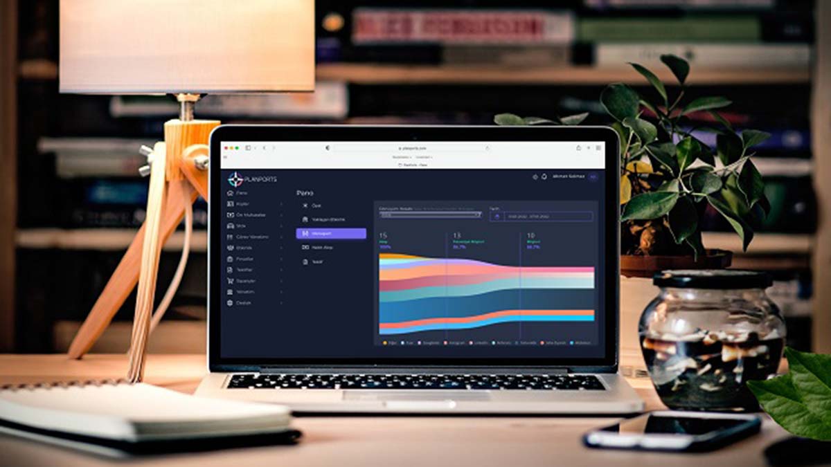 CRM yazılımı kullanımında sınıfta kaldık